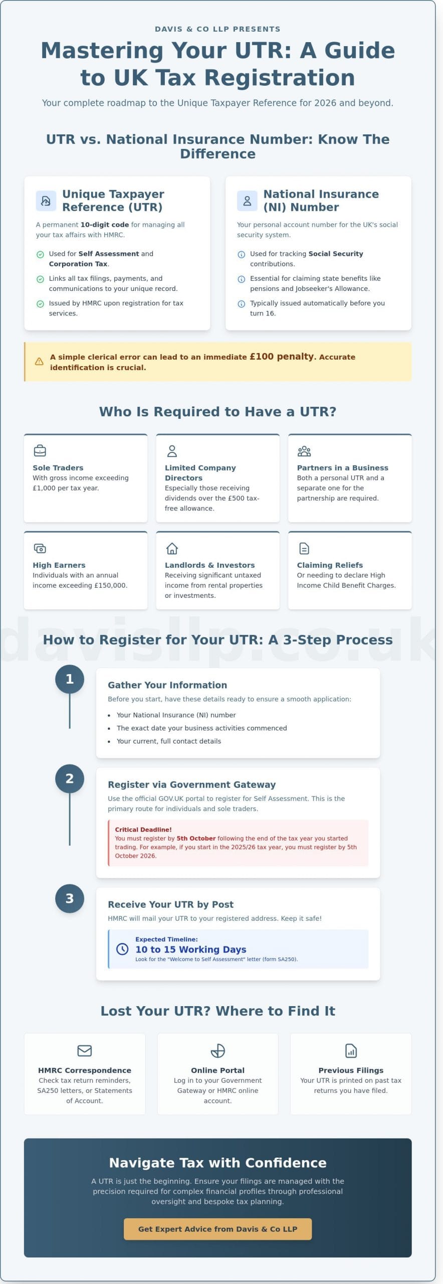 UTR Number: A Comprehensive Guide to Obtaining and Managing Your Tax Reference