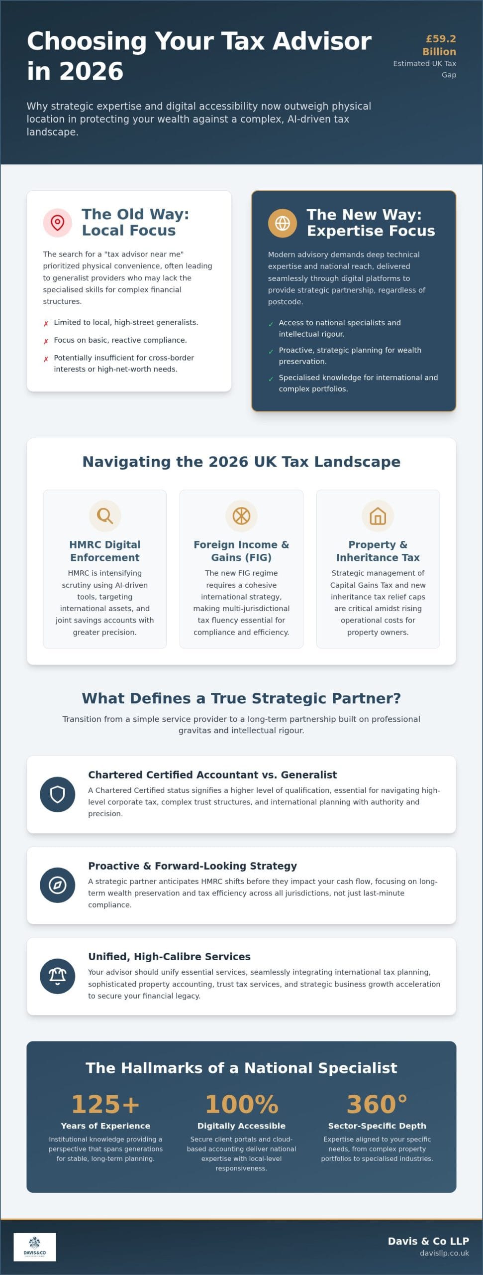 Tax Advisor Near Me: How to Choose a Strategic Partner for 2026