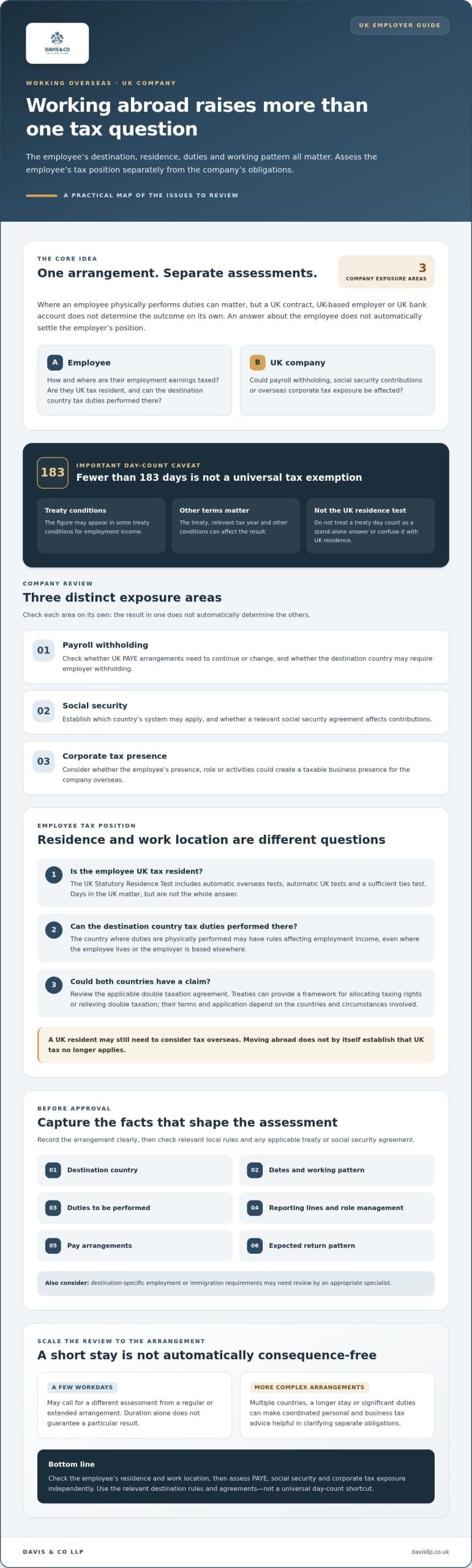 Working Abroad for a UK Company: 2026 Tax Guide